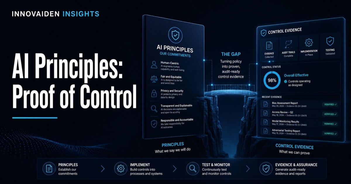 From AI Principles to Proof of Control